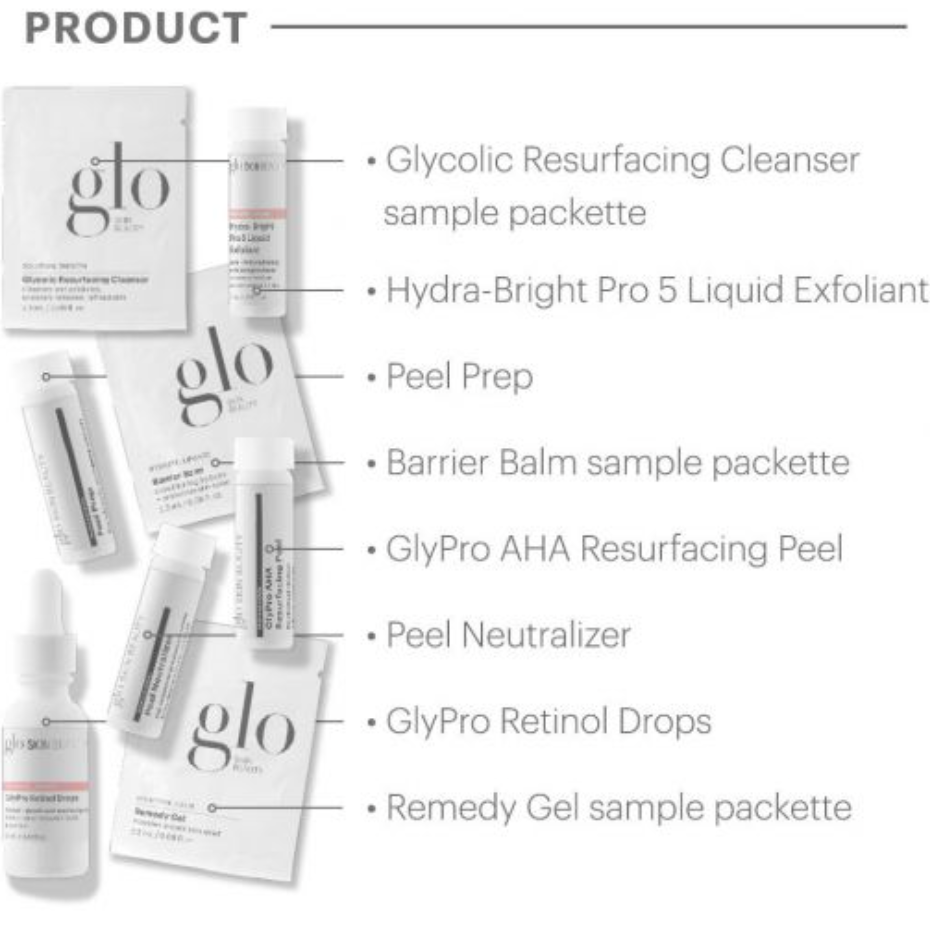 GlyPro AHA Resurfacing peel in a box